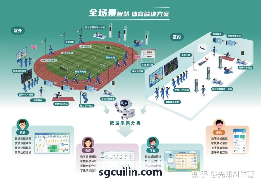 次世代写实机甲PBR材质PG电子方案